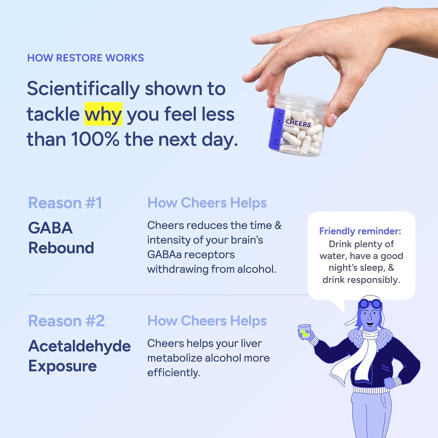 Restore( Two bottles)